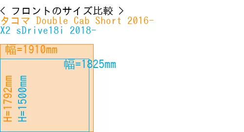 #タコマ Double Cab Short 2016- + X2 sDrive18i 2018-